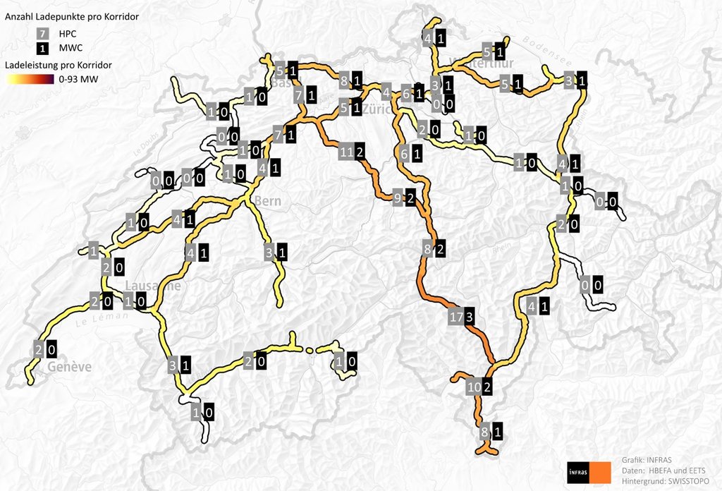 Szenario «Basis» zur Anzahl benötigter öffentlicher Ladepunkte und Ladeleistung für 2030 auf dem Nationalstrassennetz.