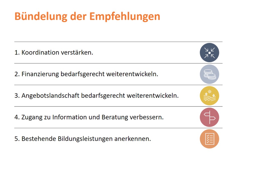 (Grafik: INFRAS)