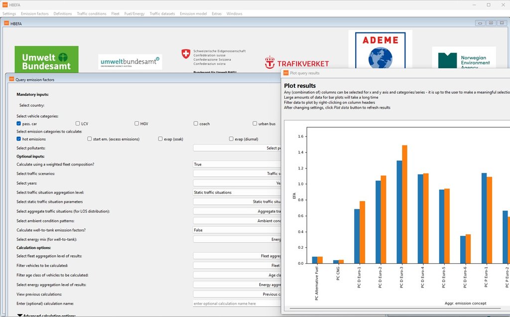 The Handbook Emission Factors HBEFA. (Screenshot: HBEFA)